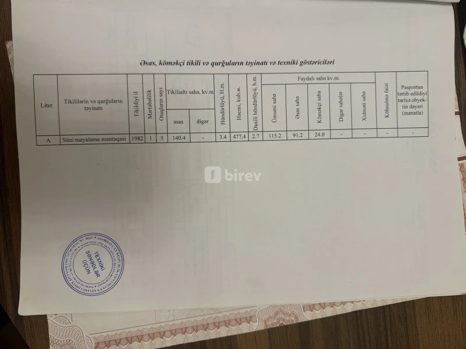 120 sot torpaq, Piran, Lerik rayonu Piran kendi, Lerik rayonu — şəkil 18