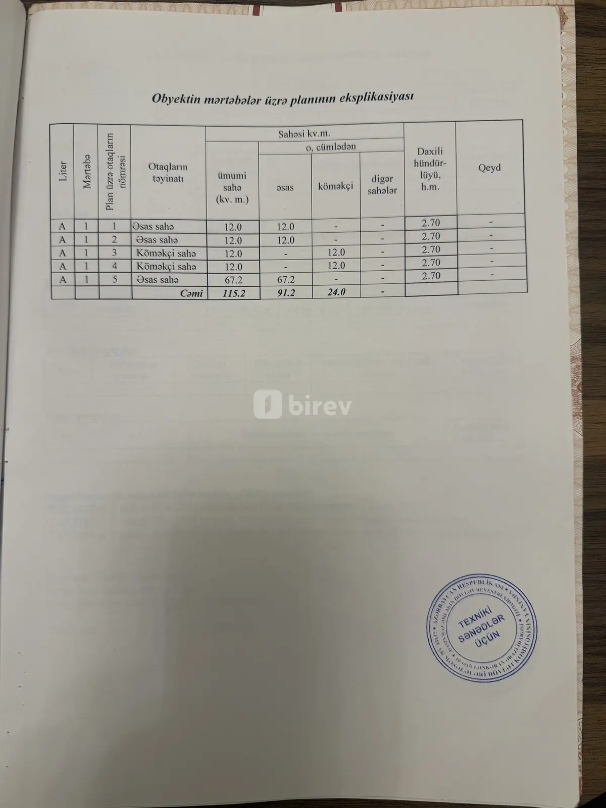 120 sot torpaq, Piran, Lerik rayonu Piran kendi, Lerik rayonu — şəkil 21