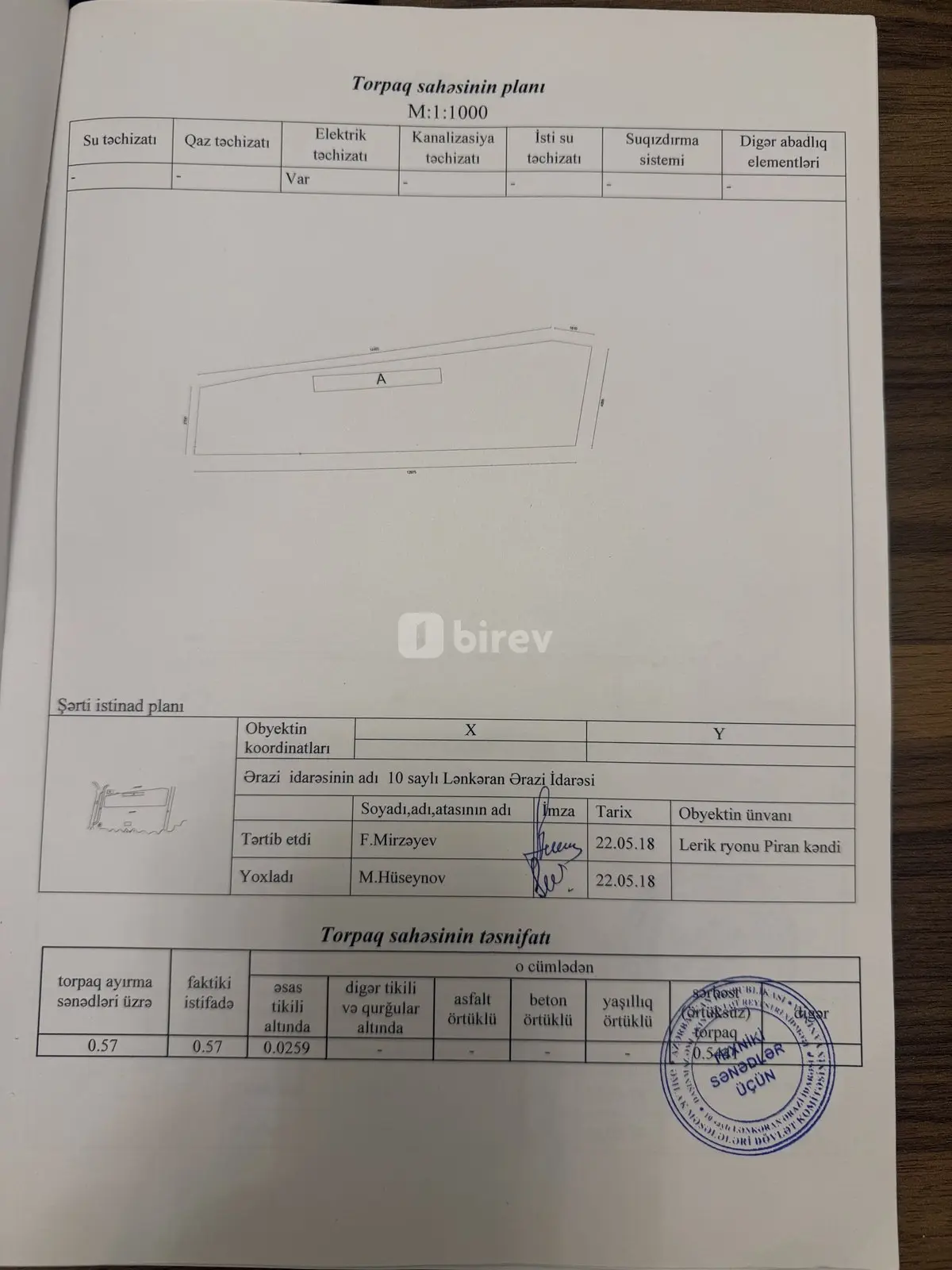 120 sot torpaq, Piran, Lerik rayonu Piran kendi, Lerik rayonu — şəkil 26