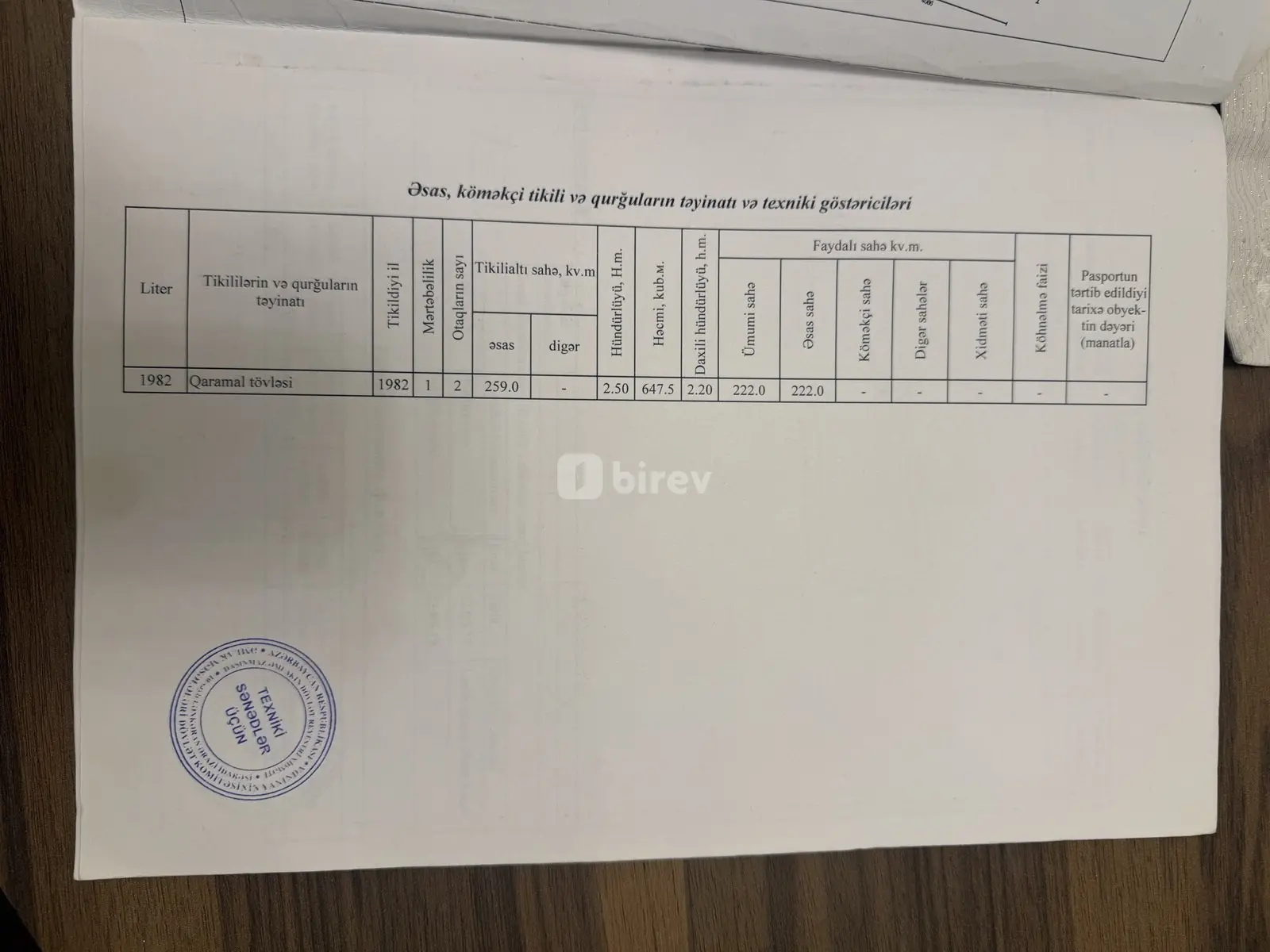 120 sot torpaq, Piran, Lerik rayonu Piran kendi, Lerik rayonu — şəkil 27