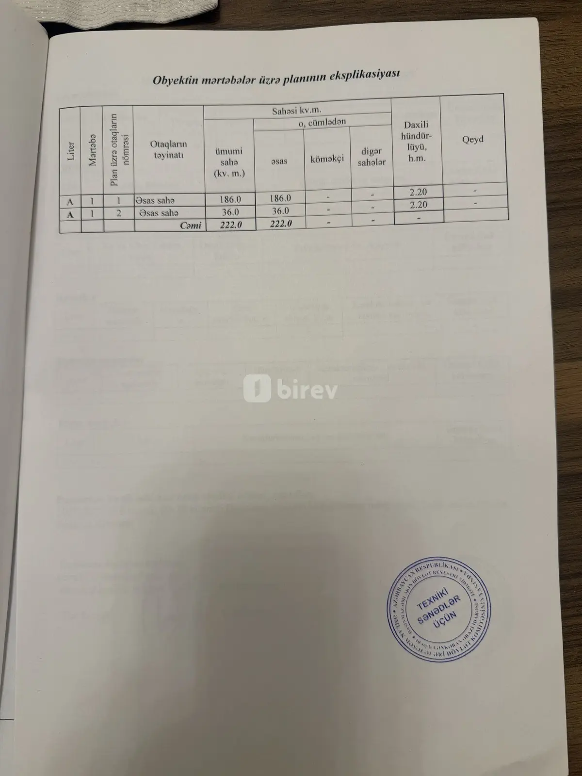 120 sot torpaq, Piran, Lerik rayonu Piran kendi, Lerik rayonu — şəkil 30