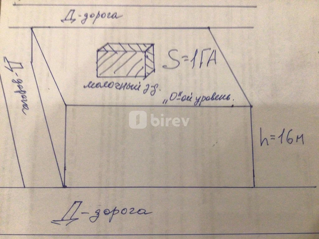 100 sot torpaq, Yasamal q., H.Zərdabi pr 88b, Yasamal rayonu — şəkil 7