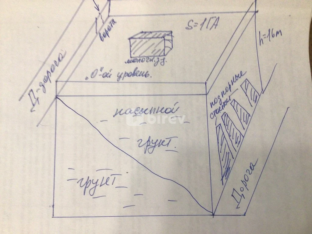 100 sot torpaq, Yasamal q., H.Zərdabi pr 88b, Yasamal rayonu — şəkil 8