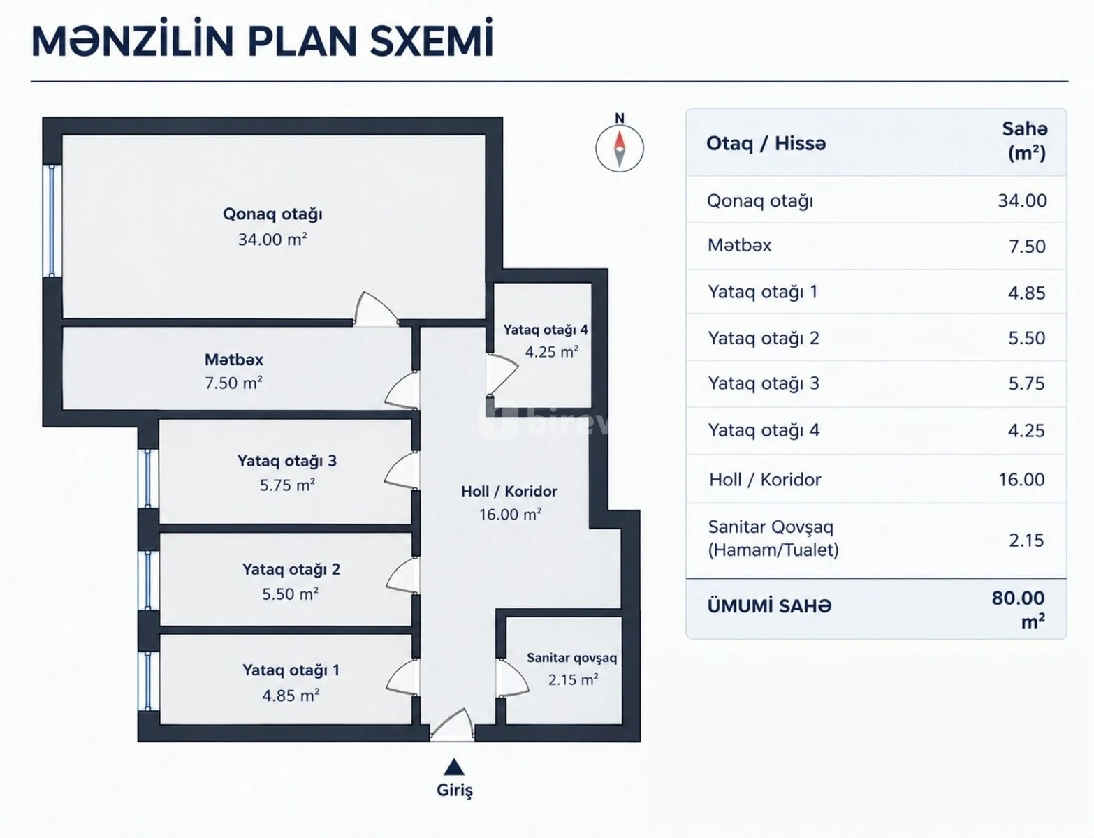 5 otaqlı həyət evi, Bayıl q., Əli Nəzmi küçəsi, Səbail rayonu — şəkil 12