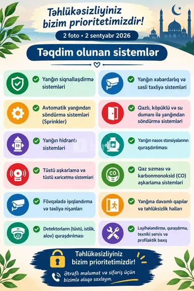 Quraşdırıcı — iş nümunəsi 1
